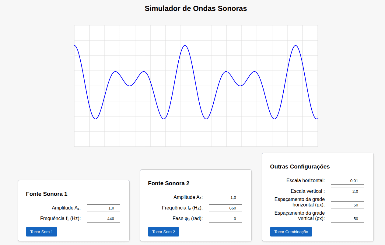 Ondas Sonoras